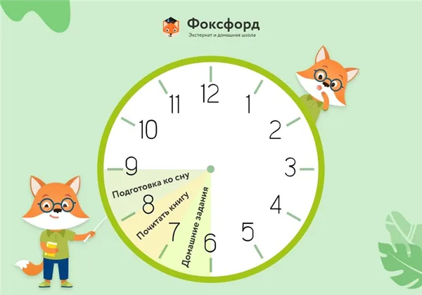 Метод «деловые часы»: обозначить временные промежутки для каждого занятия