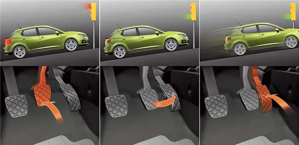 Как правильно трогаться с места на автомобиле с механической коробкой переключения передач