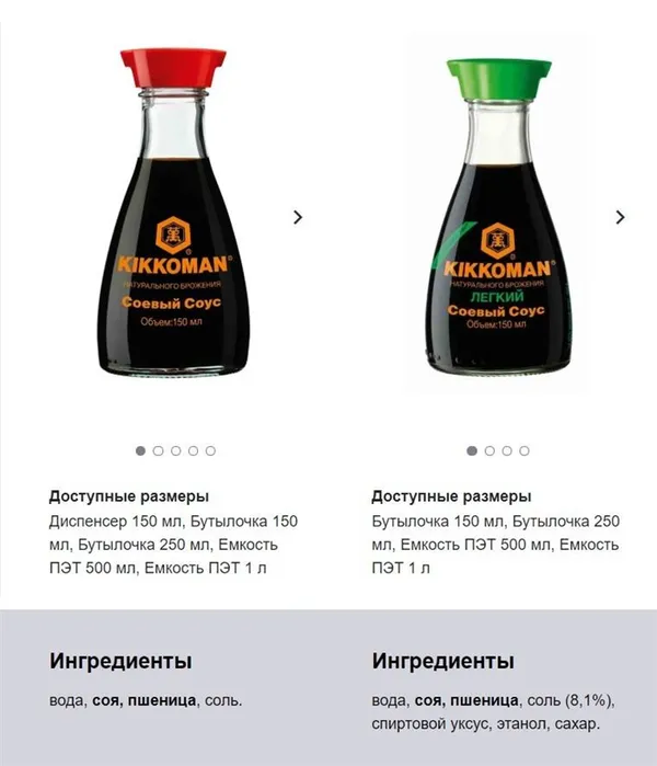 Соевый соус фирмы Kikkoman. Слева без сахара, справа с сахаром. Чтобы найти разницу, нужно читать этикетку