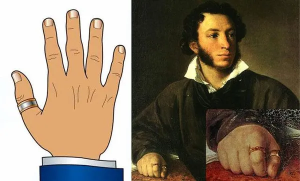 Кольцо на мужской руке