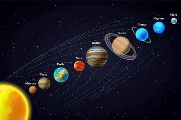 Изображение планет Солнечной системы