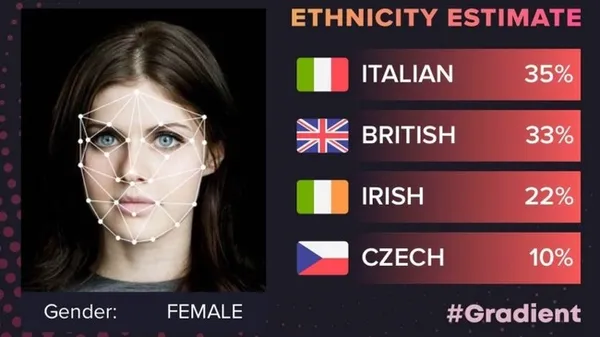 Определение этнической принадлежности