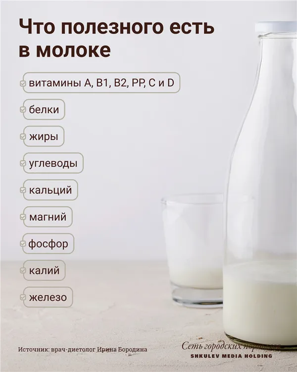Какие полезные вещества содержатся в молоке