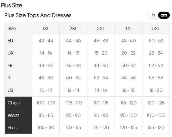 таблица американских размеров одежды plus size