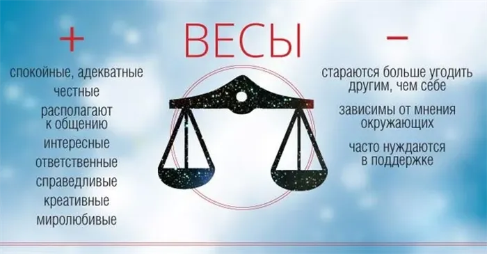 Как понять, что парень или мужчина под знаком Зодиака Весы влюблен: признаки появления чувств, как ведет себя? Как завоевать, покорить мужчину Весы 27