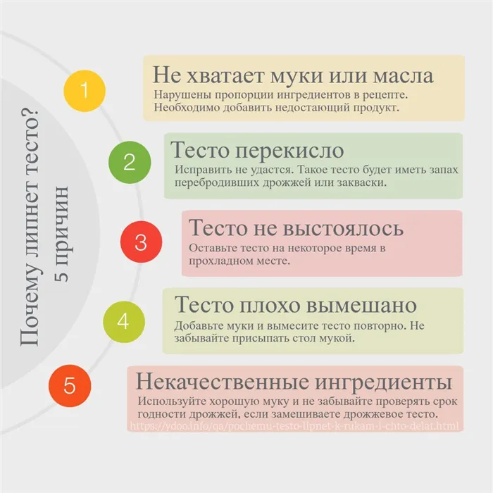 Тесто липнет к рукам как исправить 35