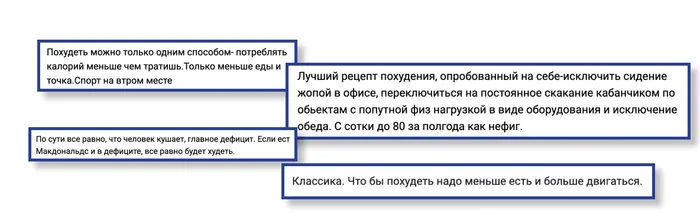 Почему ты не можешь просто начать меньше есть? (Не)очевидные факторы аппетита 33