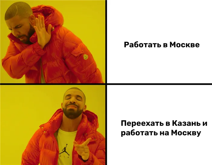 Где ещё жить и работать кроме Москвы: четыре города на выбор 49