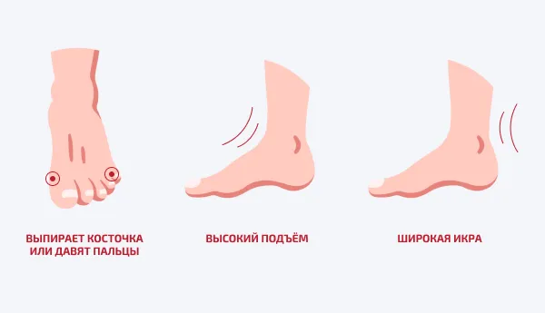 Точно по ноге: как просто, быстро и безболезненно разносить новую кожаную обувь 59