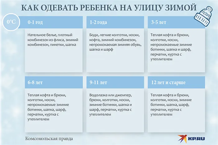 Одевайтесь по погоде 16