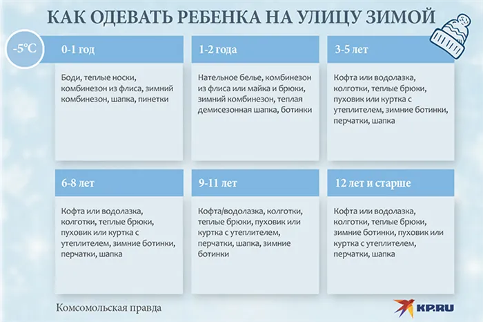 Одевайтесь по погоде 14