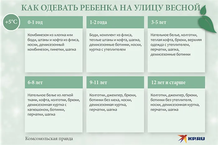 Одевайтесь по погоде 23