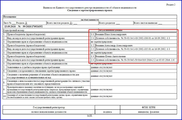 выписка из ЕГРН. Информация о собственниках квартиры