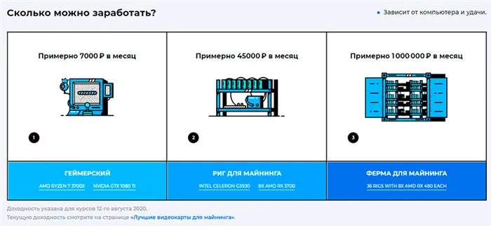 Пример заработка на Криптексе