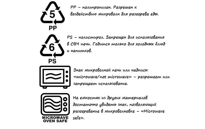 Можно ли поставить чайник на микроволновую печь 7