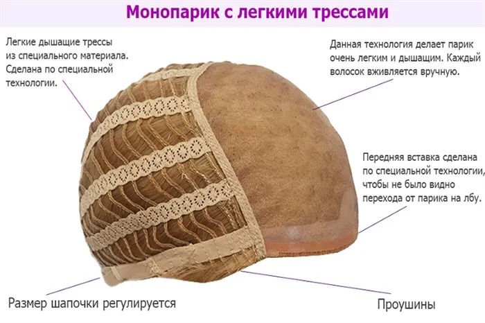 Парик с легкими трессами