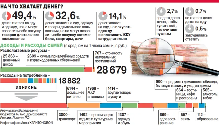 Нажмите для увеличения